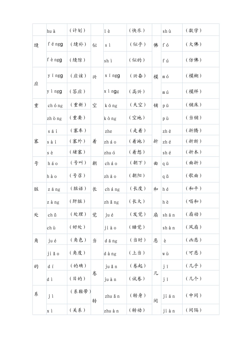 语文四年级下册复习内容总复习.doc_第2页