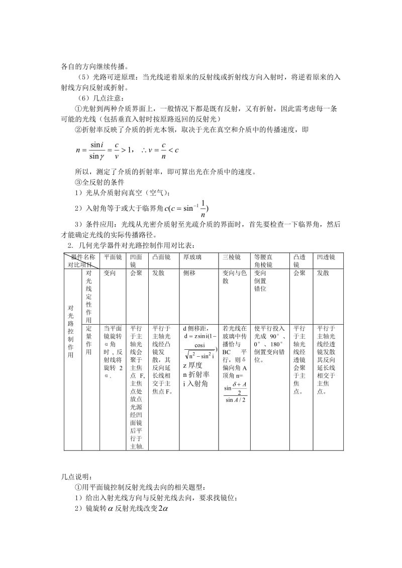 整理高三物理光学专题复习.doc_第2页