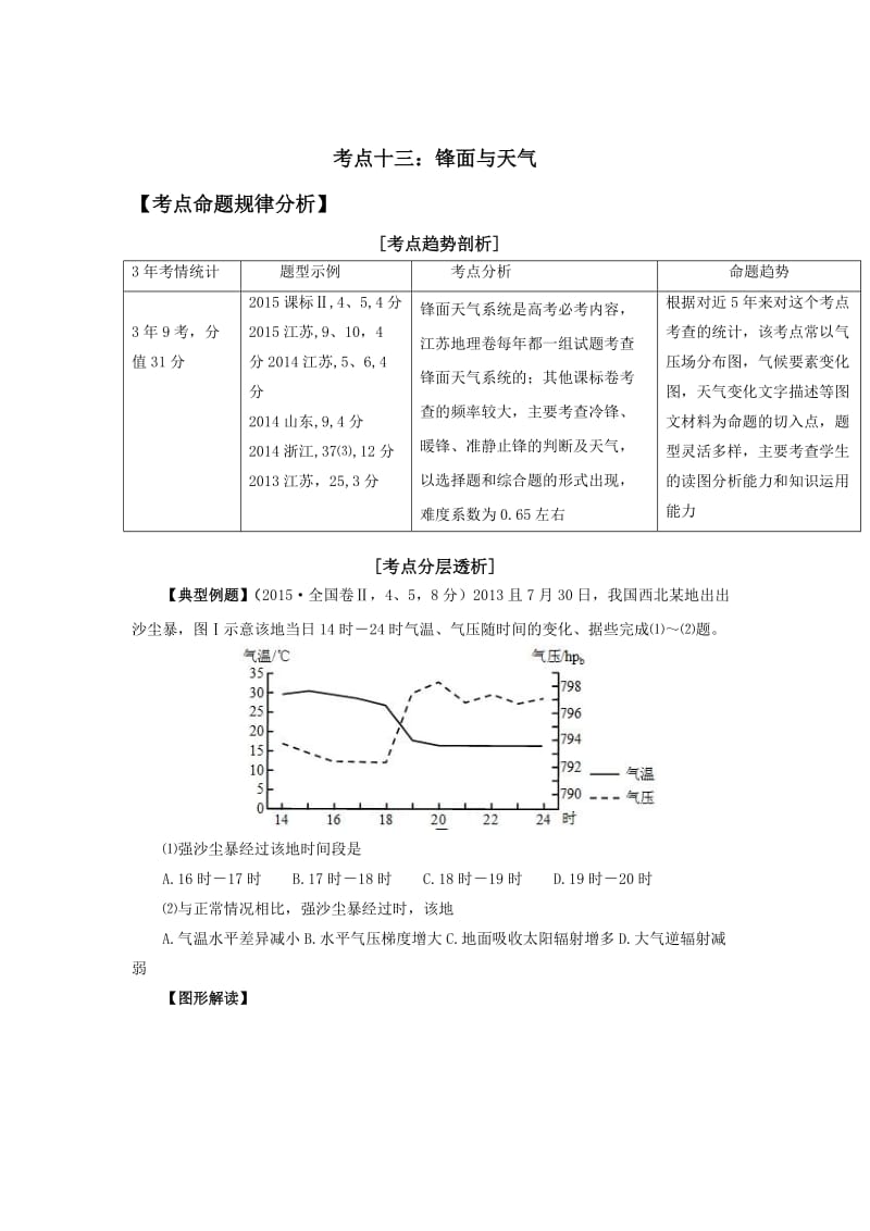 2016年高考地理二轮复习锋面与天气考点.doc_第1页