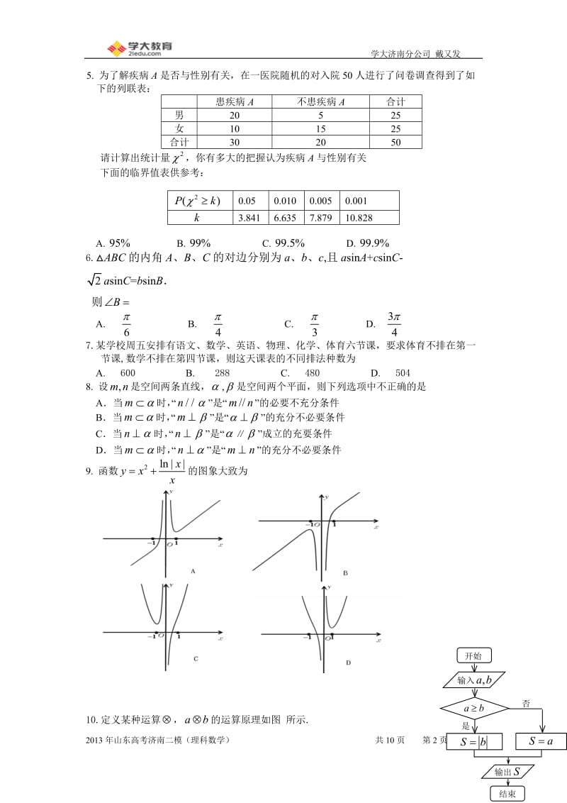 2013山东高考济南二模理科数学(含答案).doc_第2页
