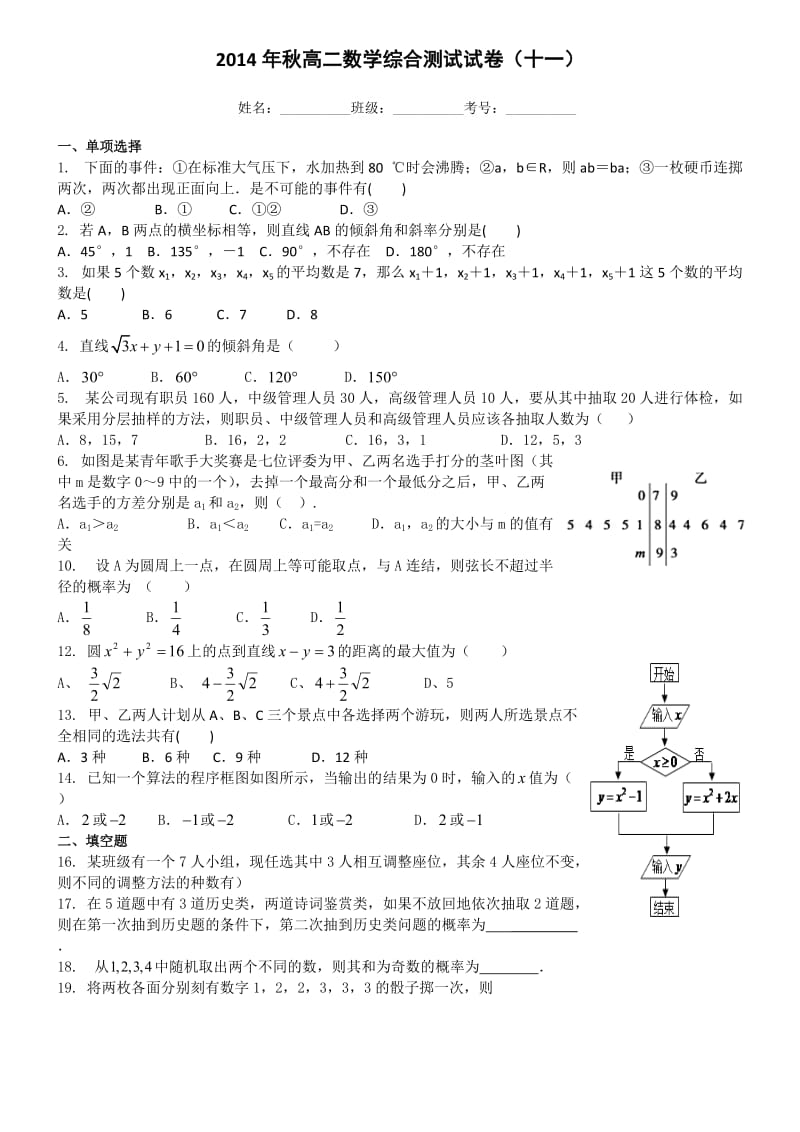 2014年秋高二数学综合测试试卷(十一).doc_第1页