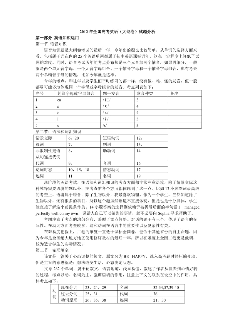 2012高考试题分析(全国二卷).doc_第1页