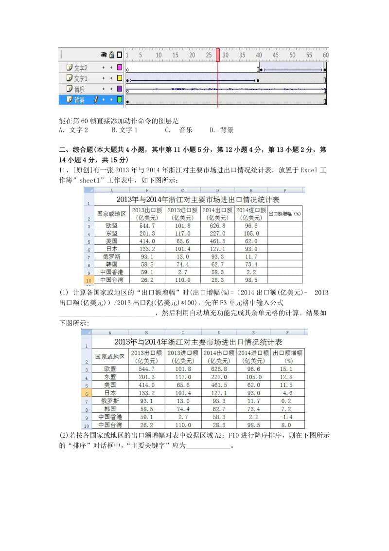 2015高考模拟试卷信息技术卷.doc_第3页