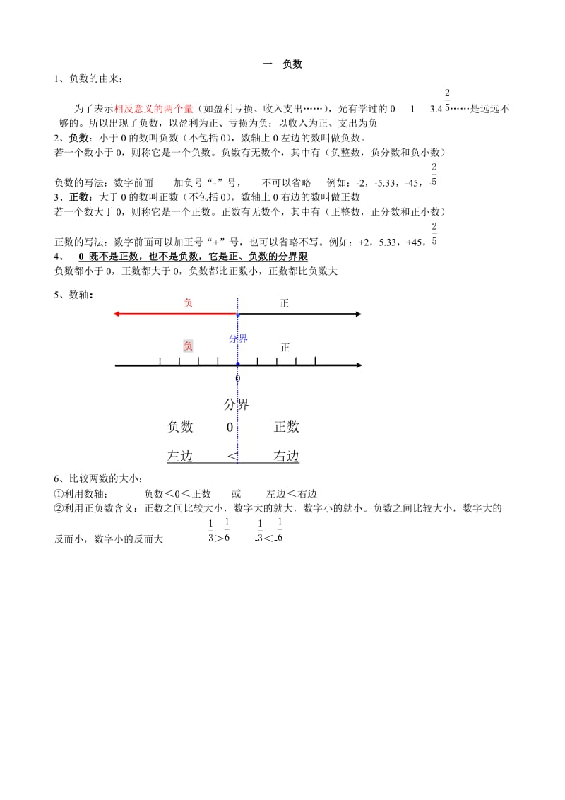 新人教版六年级下册数学知识点.doc_第1页