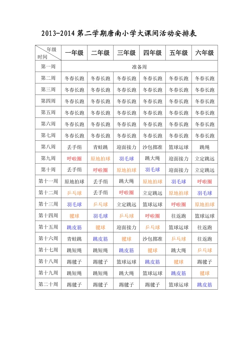 2013-2014第二学期唐南小学大课间活动安排表.doc_第2页