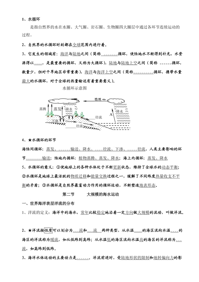 人教版高中地理必修一第三章地球上的水知识点.doc_第2页