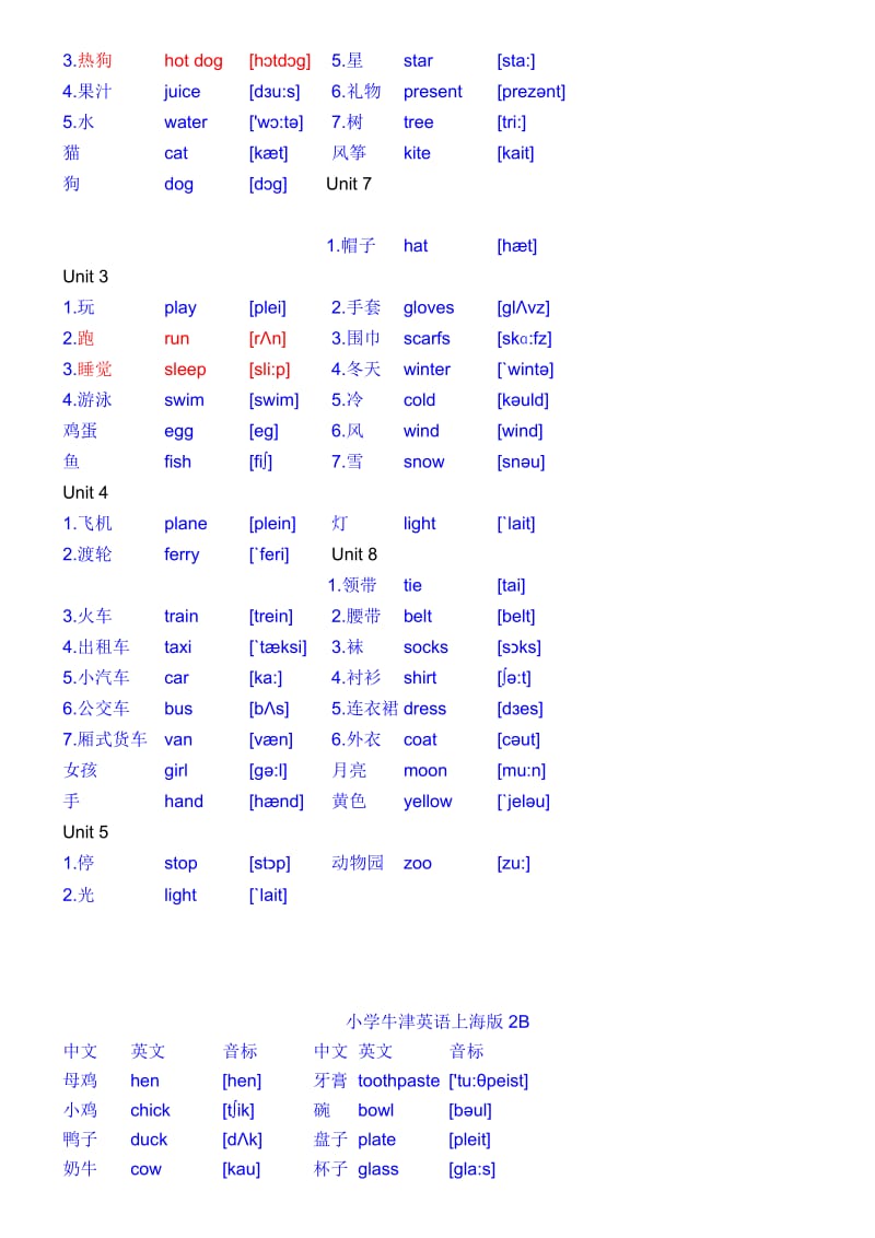 英语小学上海牛津单词卡片打印.doc_第1页