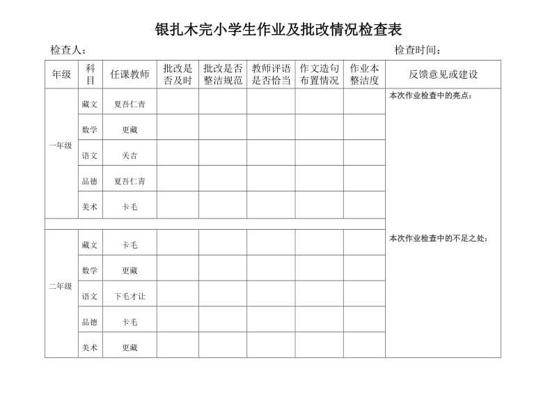 银扎木完小学生作业及批改情况检查表.doc_第1页