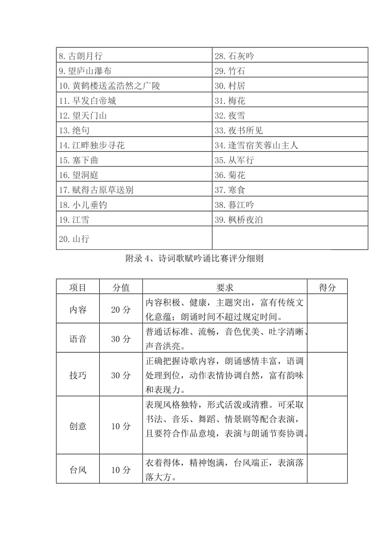 2015年耒阳市中小学生经典诗词歌赋吟诵比赛.doc_第3页