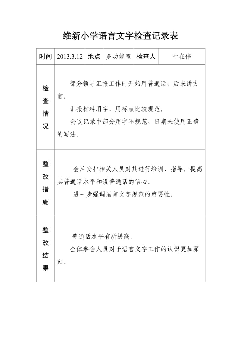 维新小学语言文字工作检查记录.doc_第1页