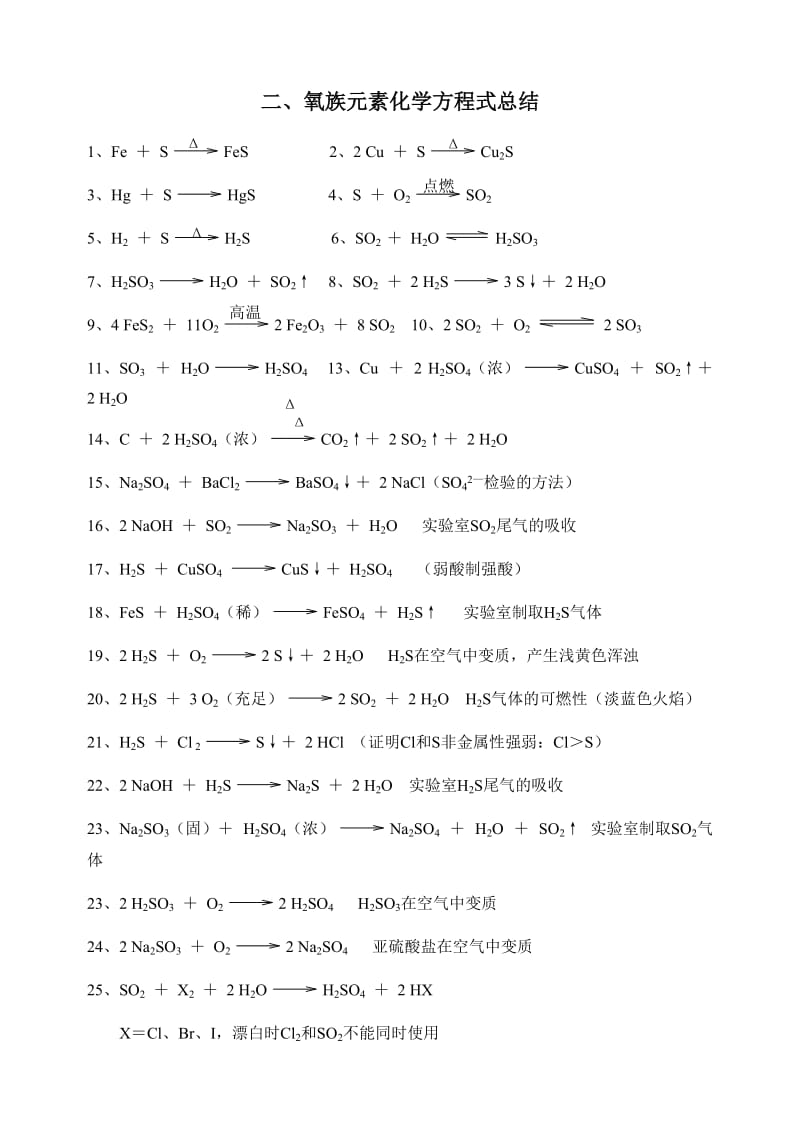 上海市高中化学学业水平考试有关化学方程式.doc_第2页