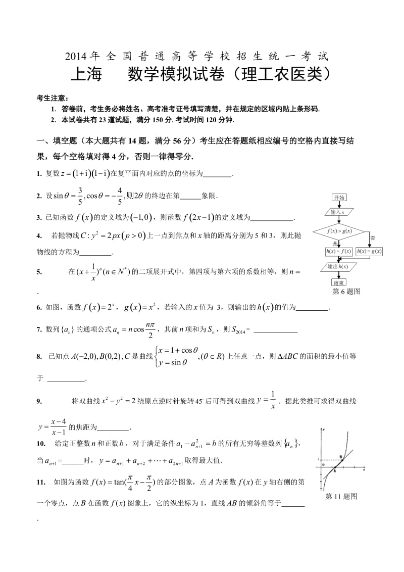 最后冲刺】上海市高三数学模拟卷.doc_第1页