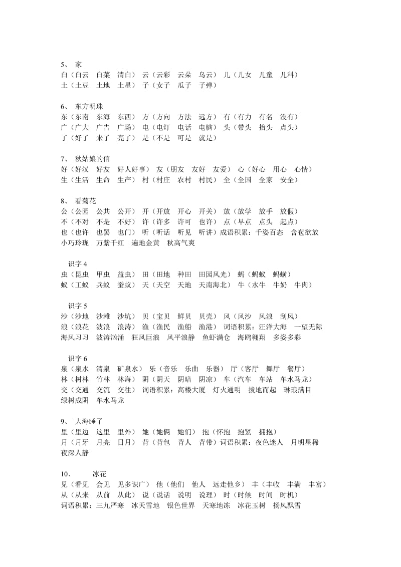 苏教版一年级语文上册组词、成语积累.doc_第2页