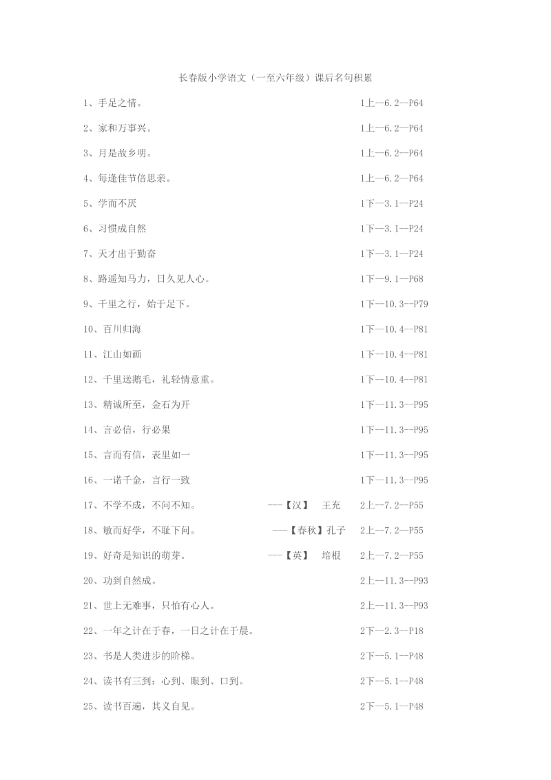 长春版小学语文1-6年级课后名句积累.doc_第1页