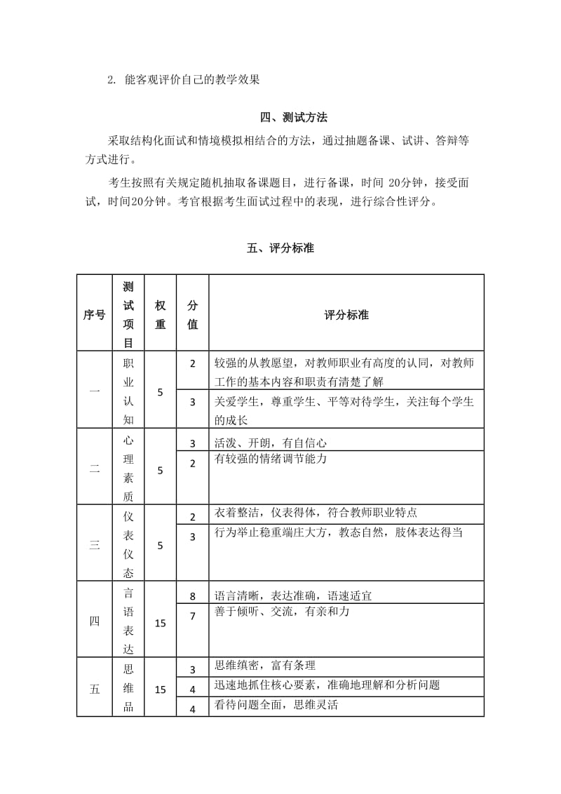 浙江中小学和幼儿园教师资格考试面试大纲邓伟龙.doc_第3页