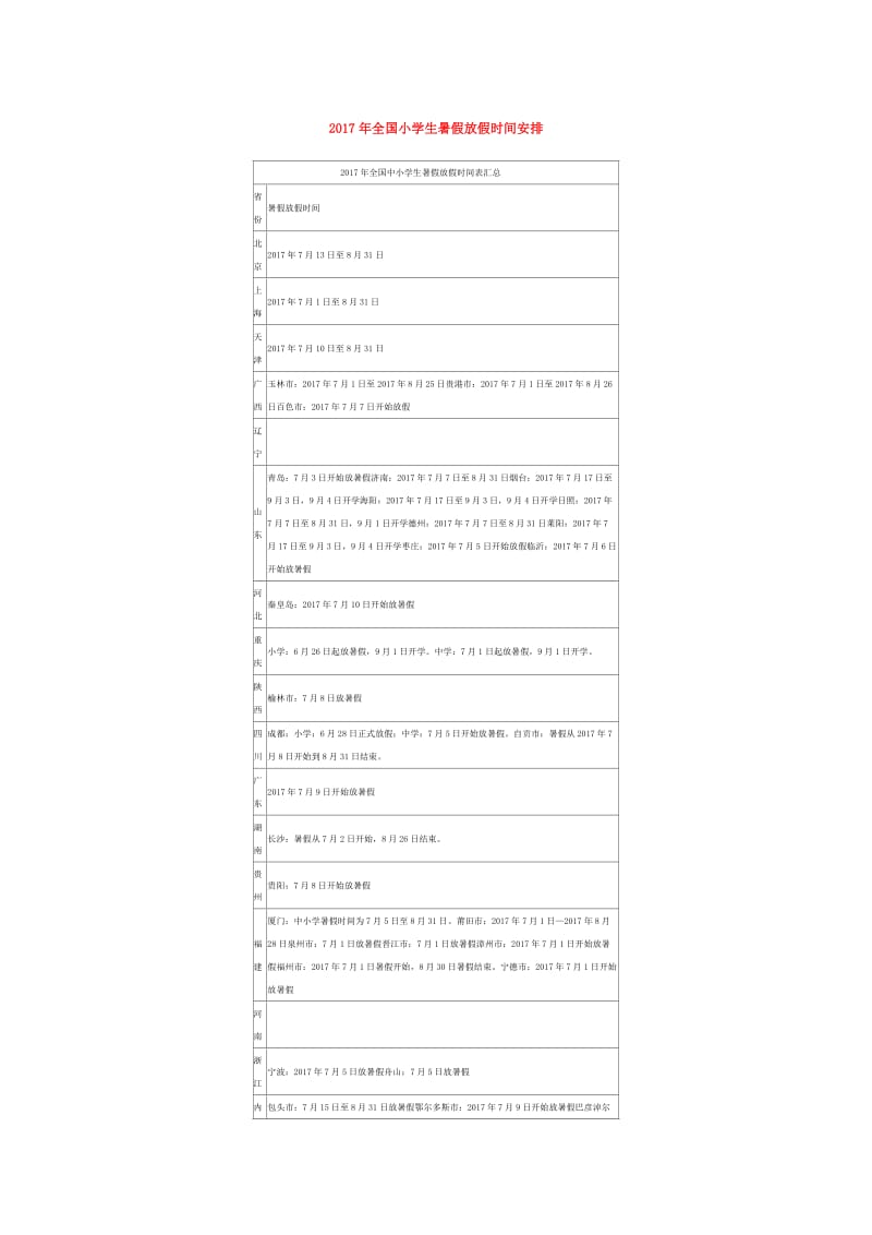 2017年全国小学生暑假放假时间安排.doc_第1页