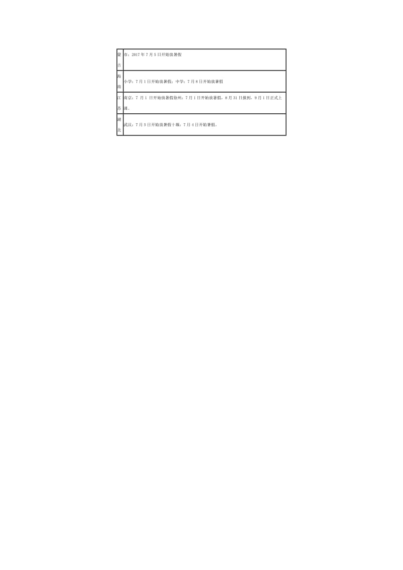 2017年全国小学生暑假放假时间安排.doc_第2页