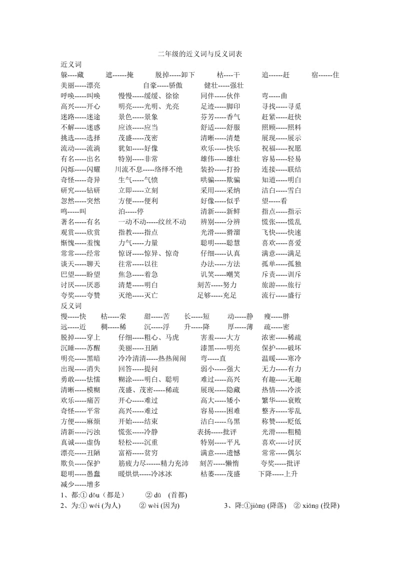 PEP二年级全册近义词反义词多音字.doc_第1页