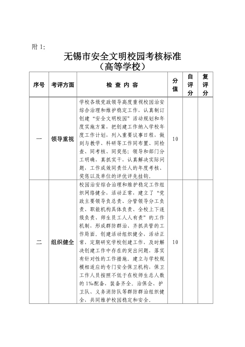 无锡市中小学校(含幼儿园)“平安校园”创建-崇.doc_第1页