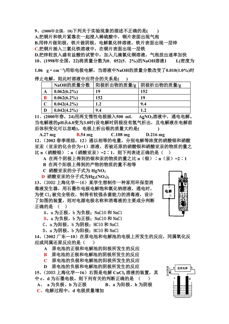 《电解原理及应用》高考试题.doc_第2页