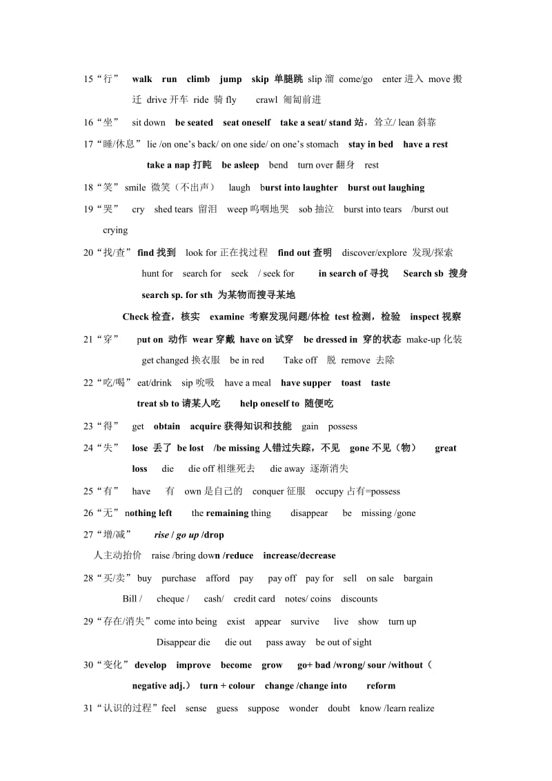 2012高考英语完形填空高频词汇归纳.doc_第2页