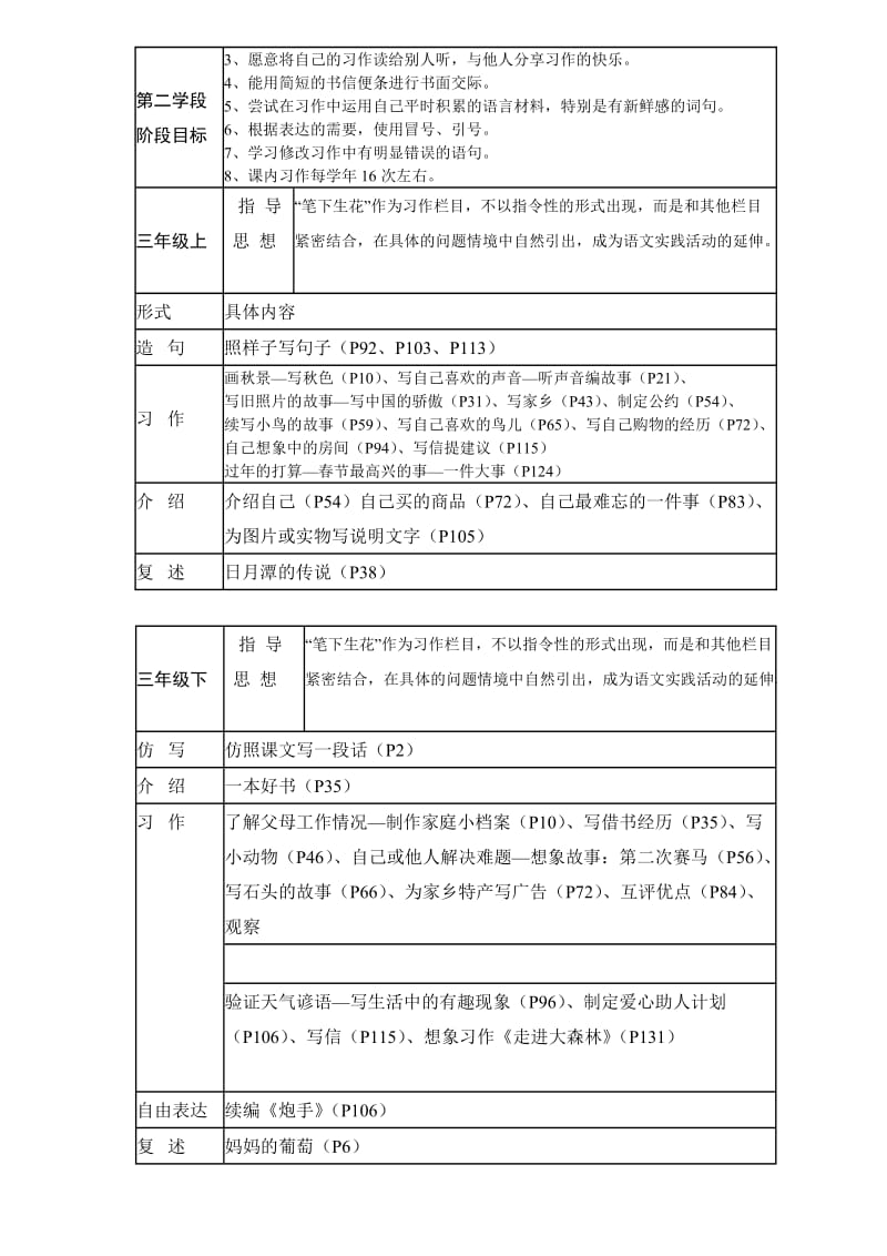 小学语文各阶段教学.doc_第3页