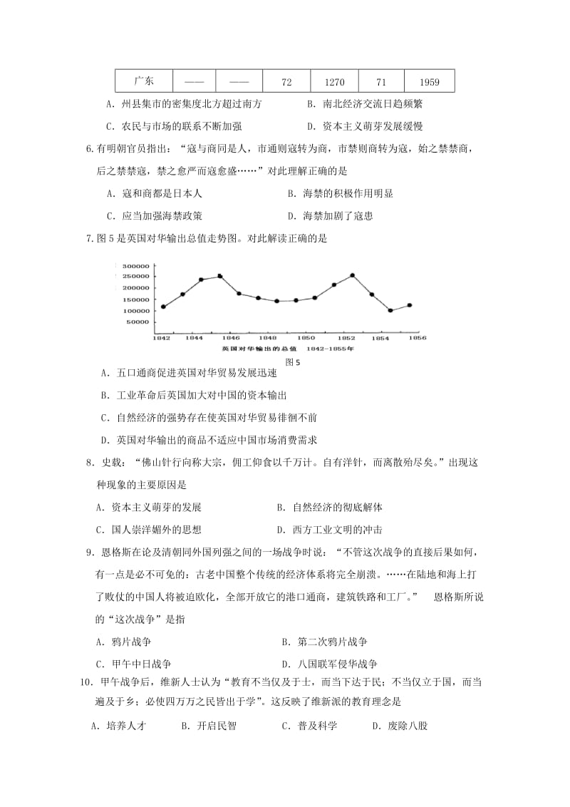 福建省漳州市普通高中2013届高三毕业班适应性训练历史试题.doc_第2页