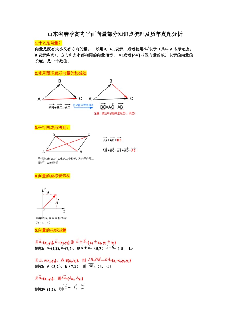 山东省春季高考平面向量部分知识点梳理及历年真题分析.docx_第1页