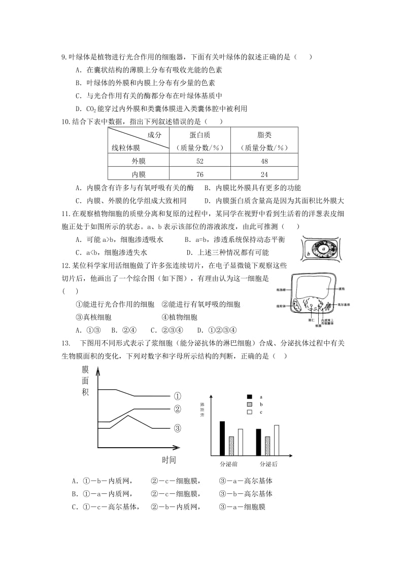 2015年高一生物必修一期末考试(一).doc_第2页