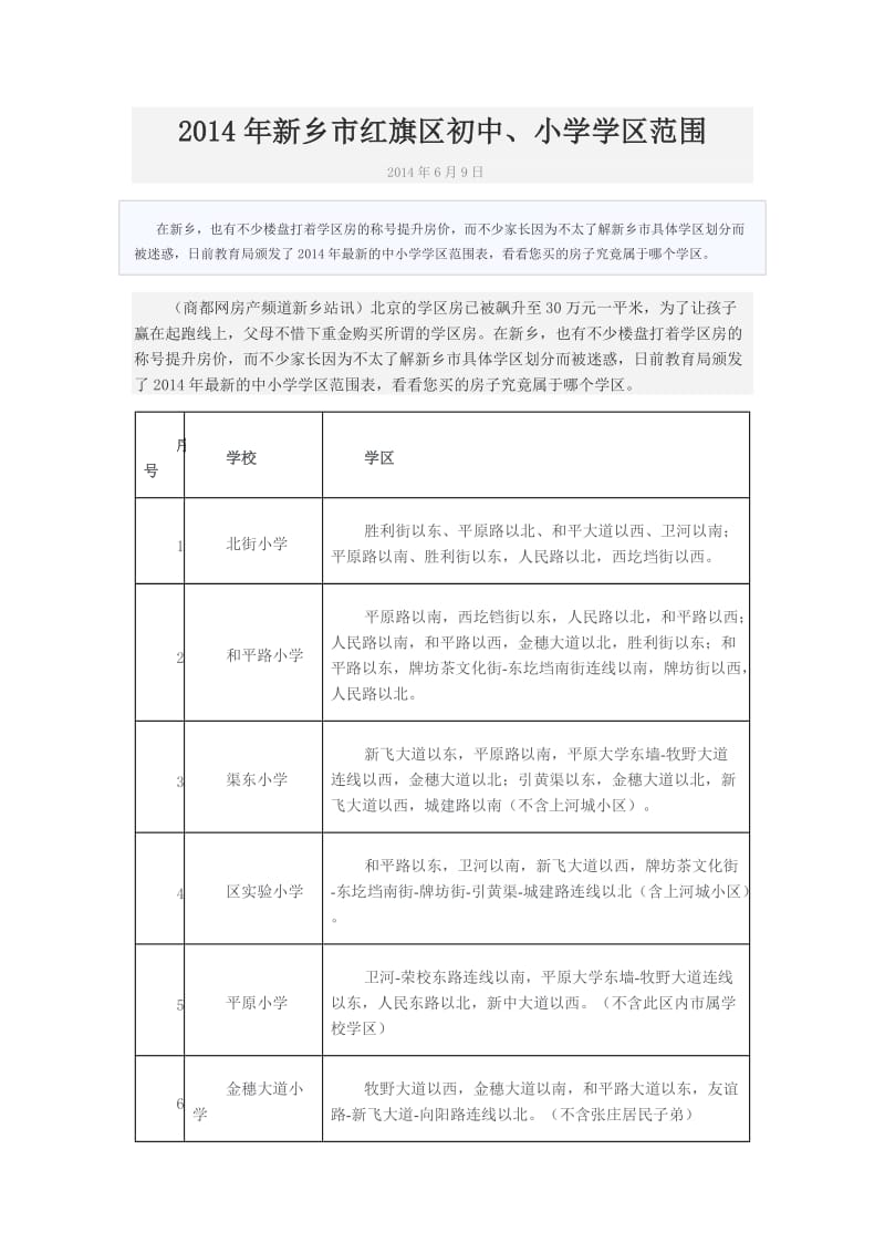 2014新乡市红旗区初中小学学区划分.docx_第1页