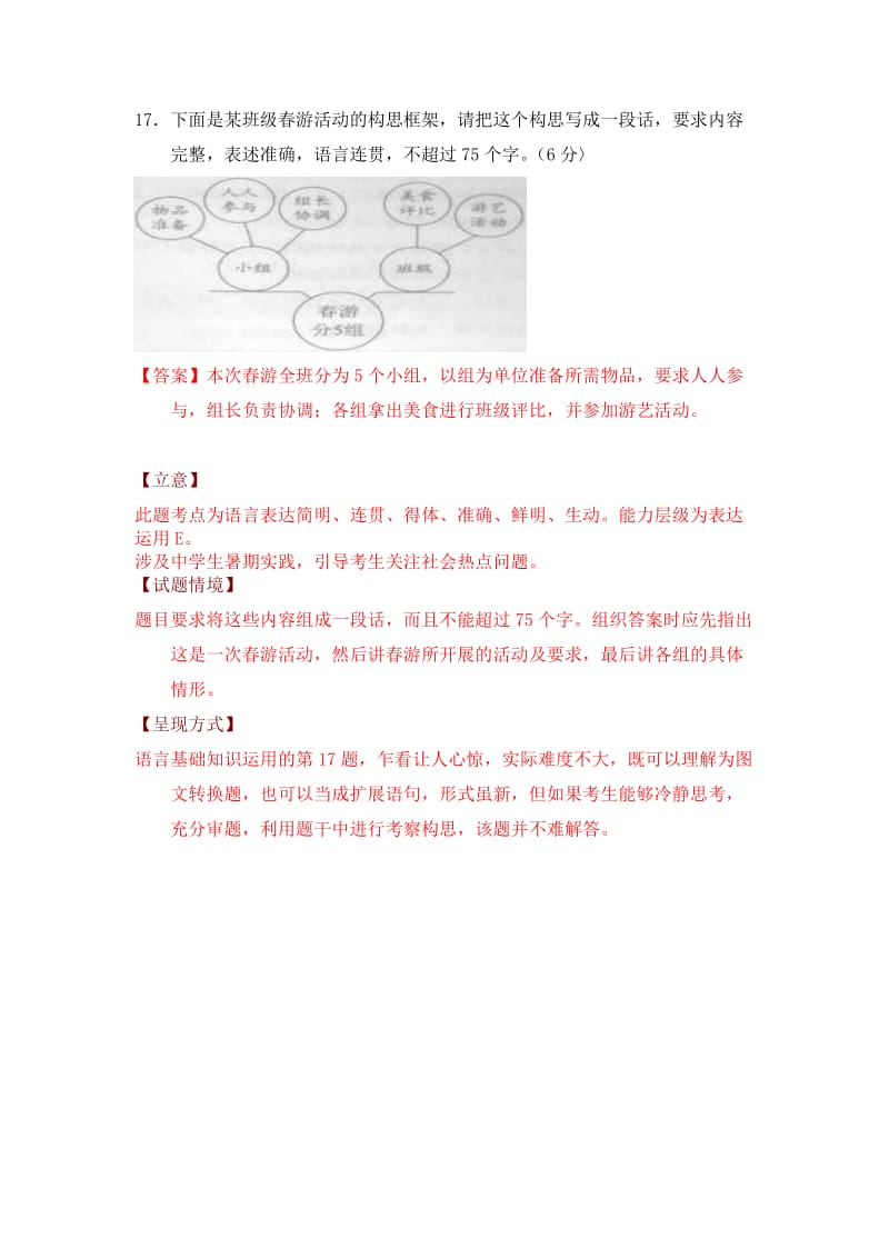 2014高考语文新课标全国卷216、17试题分析安红明唐斌.doc_第2页