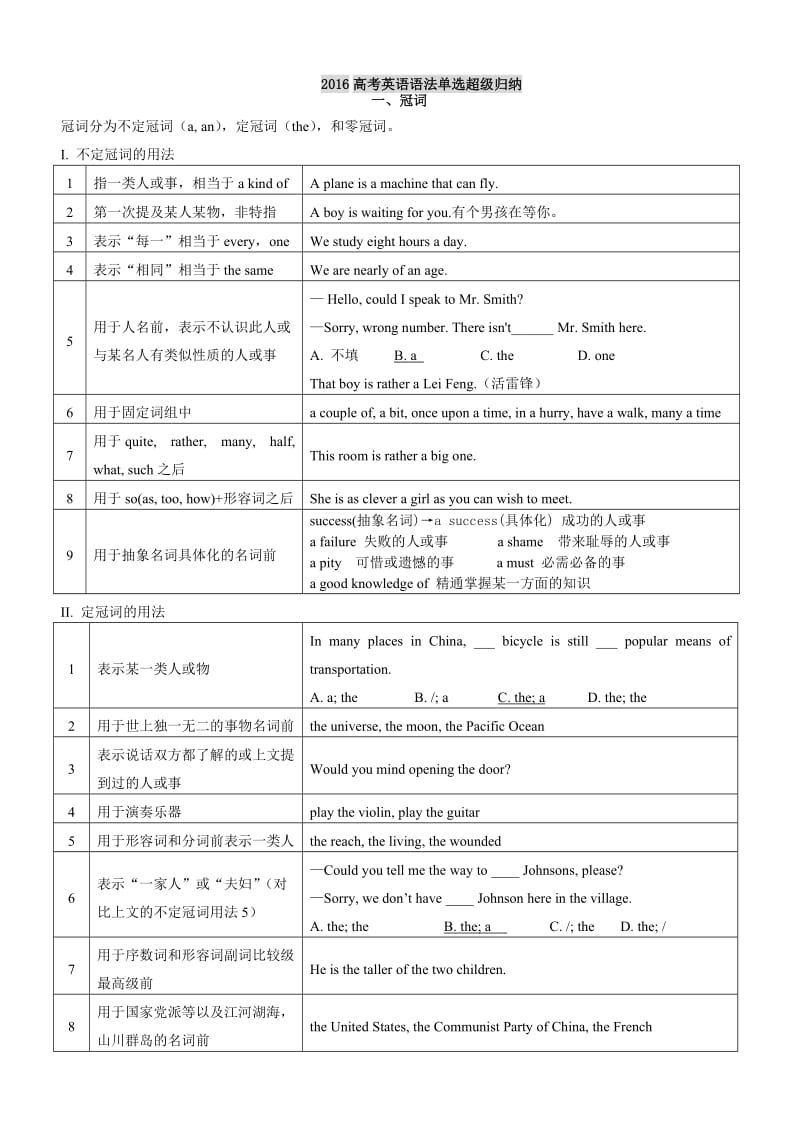 2016陕西高考英语考点语法.doc_第1页