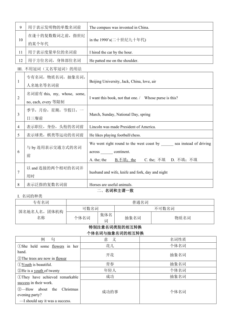 2016陕西高考英语考点语法.doc_第2页