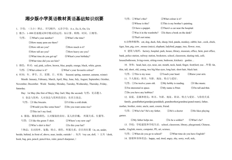 湘少版小学英语教材英语基础知识纲要.doc_第1页