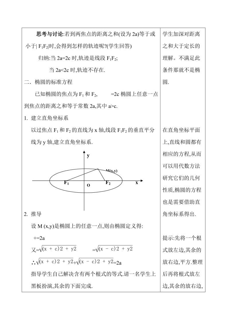 职业高中2.1.1椭圆极其标准方程.doc_第3页