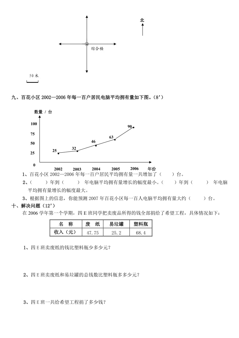 2011年人教版小学四年级下册数学期末试卷.doc_第3页