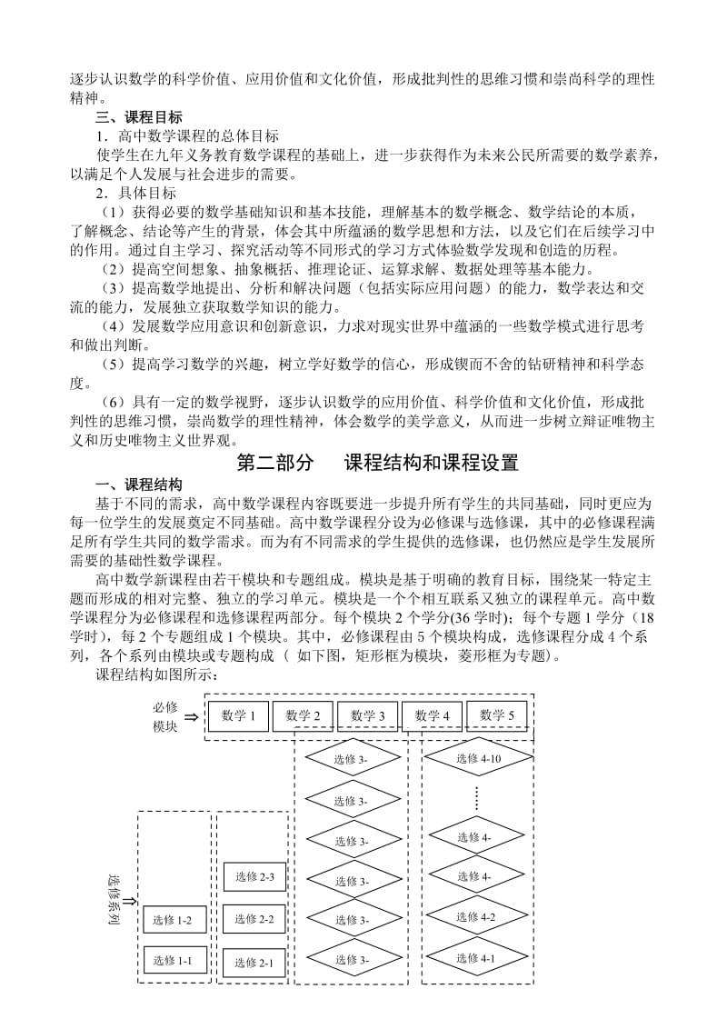 四川省普通高中课程指导意见.doc_第2页