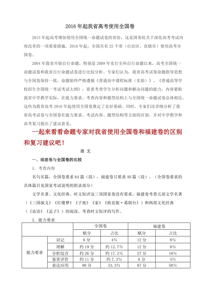 2016年起我省高考使用全国卷.doc_第1页