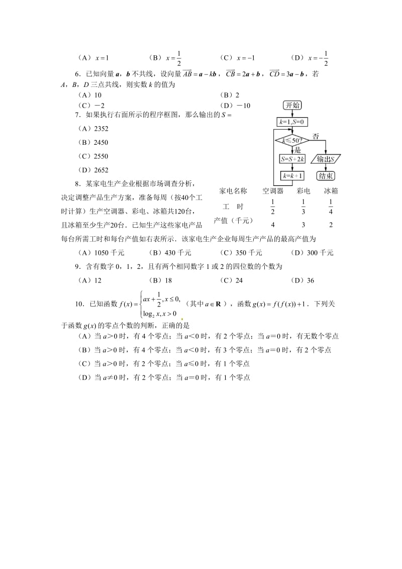 四川省绵阳市2015届高三第一次高考模拟考试数学(理)试题.doc_第2页