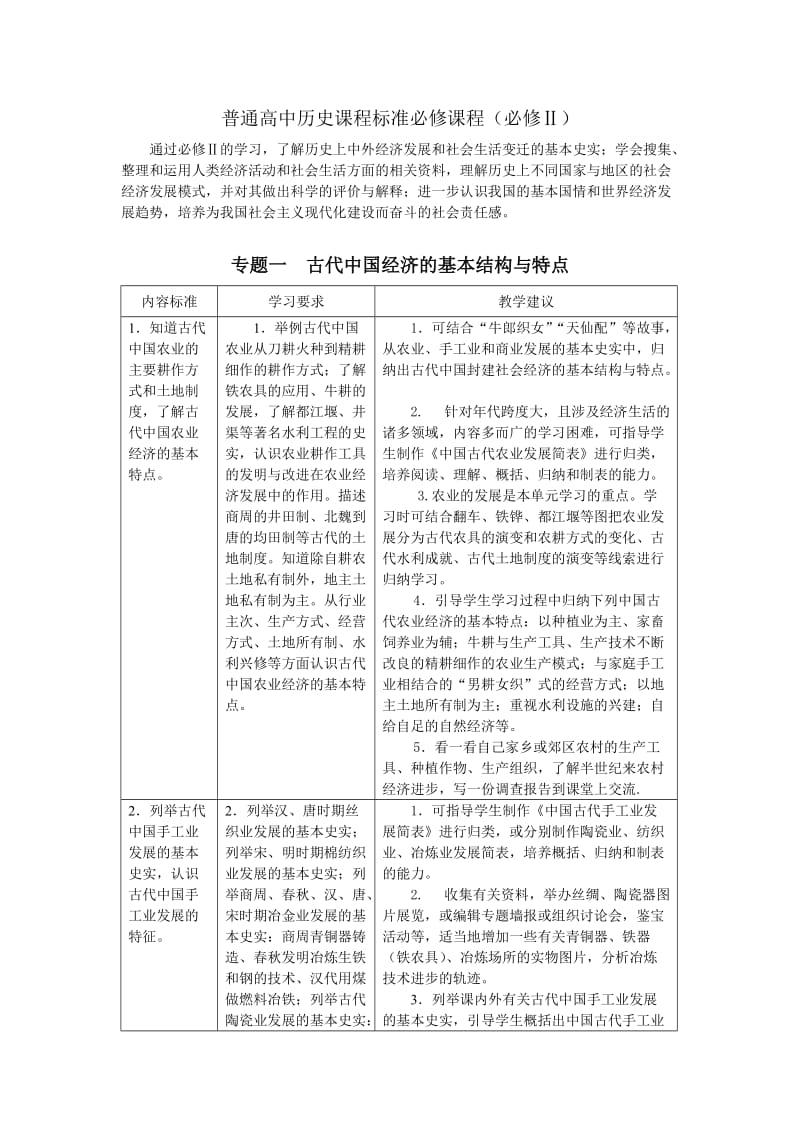 普通高中历史课程标准必修课程(必修Ⅱ).doc_第1页