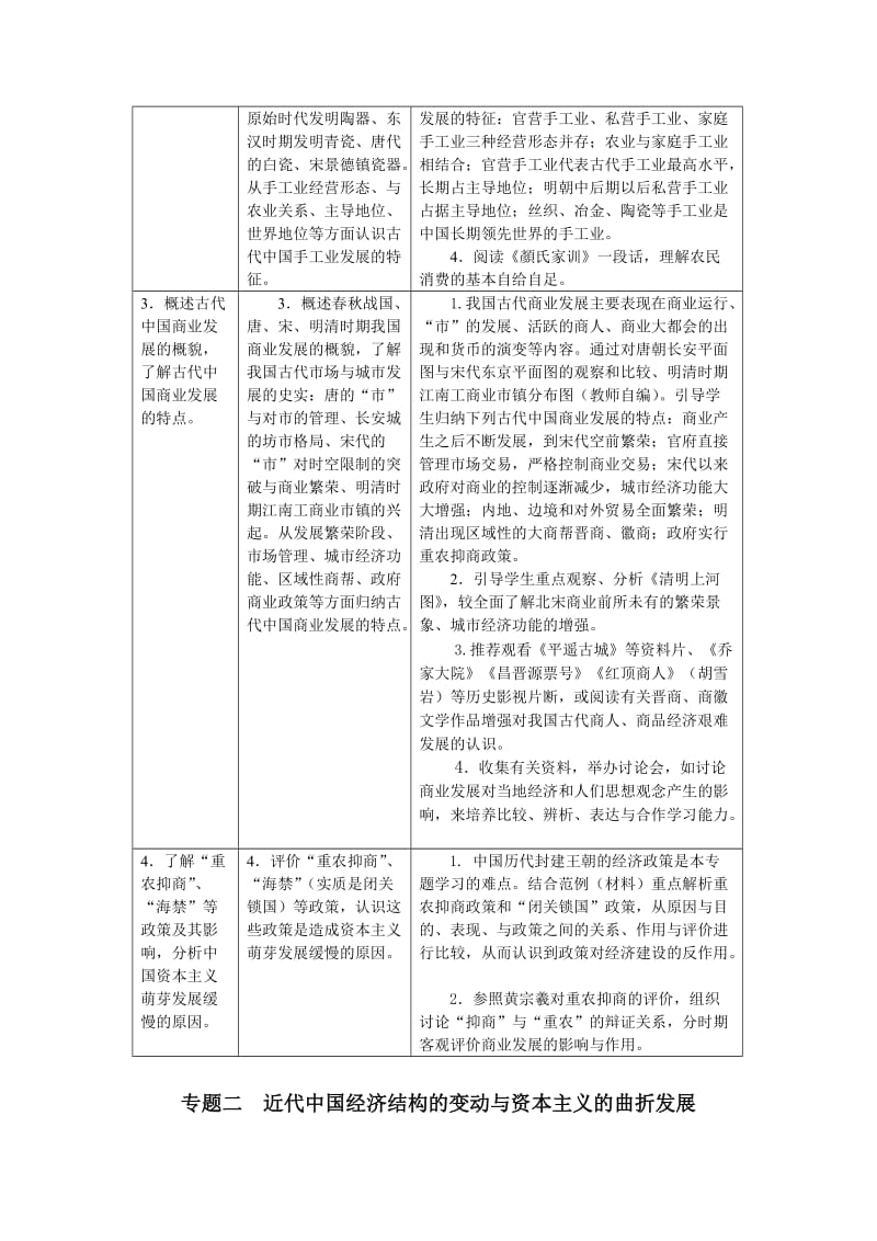 普通高中历史课程标准必修课程(必修Ⅱ).doc_第2页