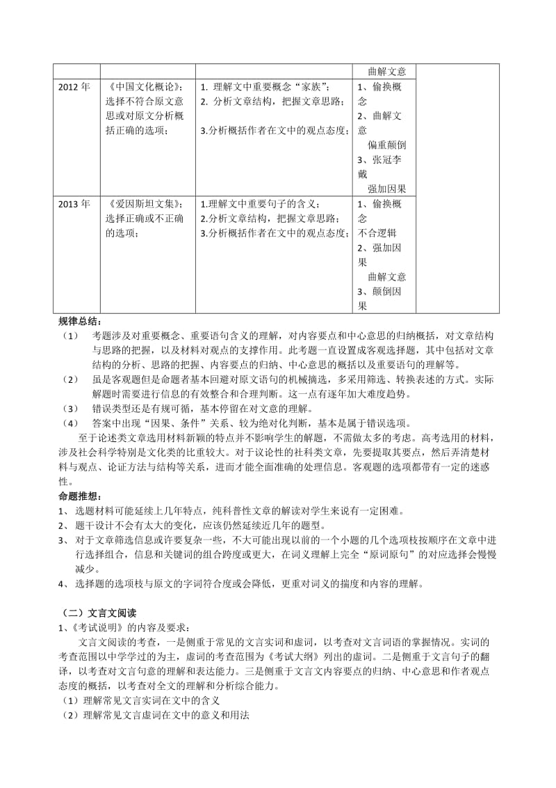 2014语文高考解读(教师版).docx_第3页