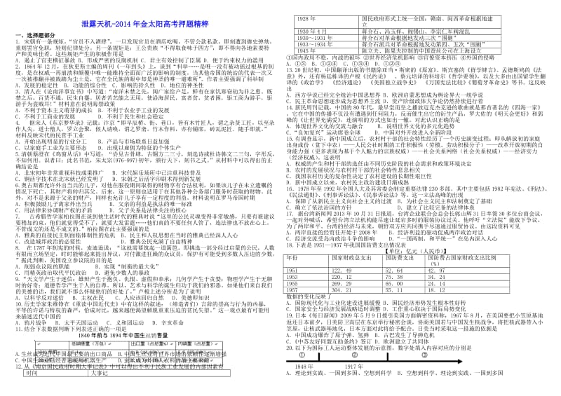 泄露天机-2014年金太阳高考押题精粹(历史1).doc_第1页