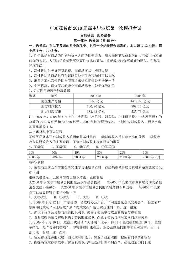 广东茂名市2010届高中毕业班第一次模拟考试.doc_第1页