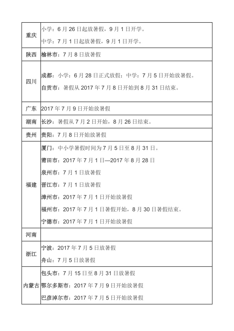 2017年全国中小学暑假放假时间.docx_第2页