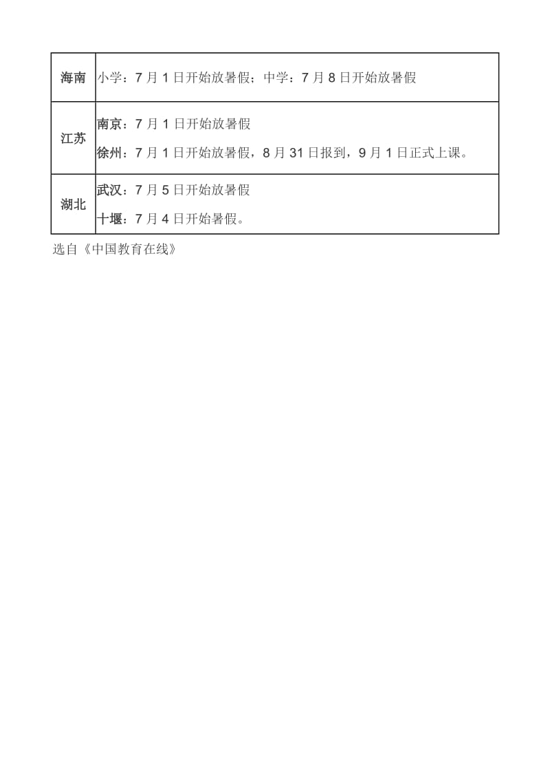 2017年全国中小学暑假放假时间.docx_第3页