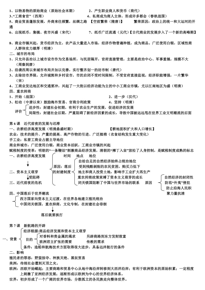 Kzwqnq高中历史必修二岳麓版复习提纲.doc_第3页