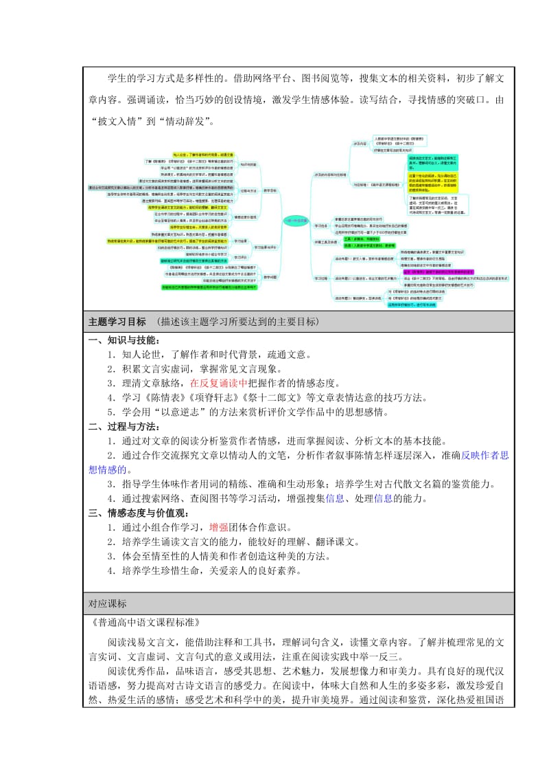 山东省临沂市第十八中学高二语文一枝一叶总关情主题单元设计鲁教版.doc_第2页