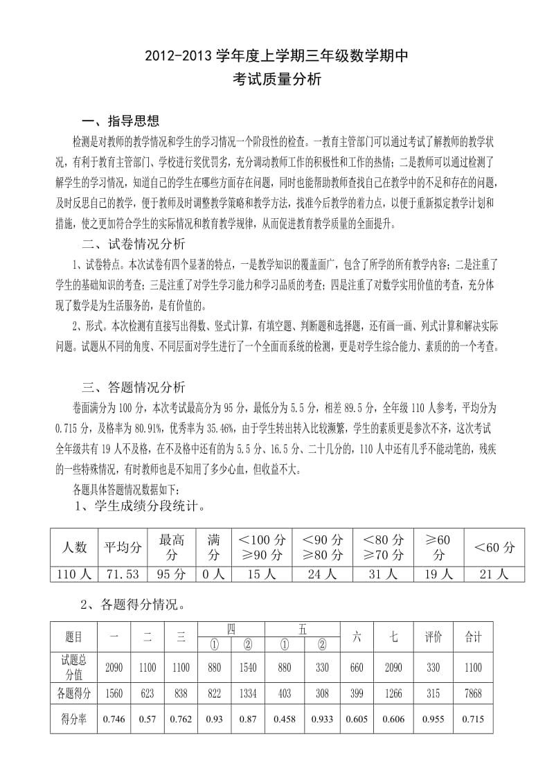 2012-2013学年度上学期三年级数学期中考试质量分析.doc_第1页