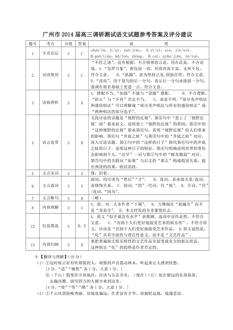 2015届广州市高三调研测试语文参考答案.doc_第1页
